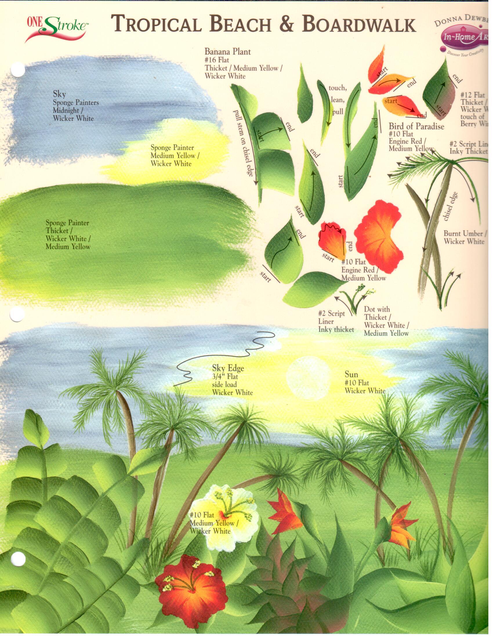 Decorative Painting Bookstore CLEARANCE One Stroke Worksheet Tropical
